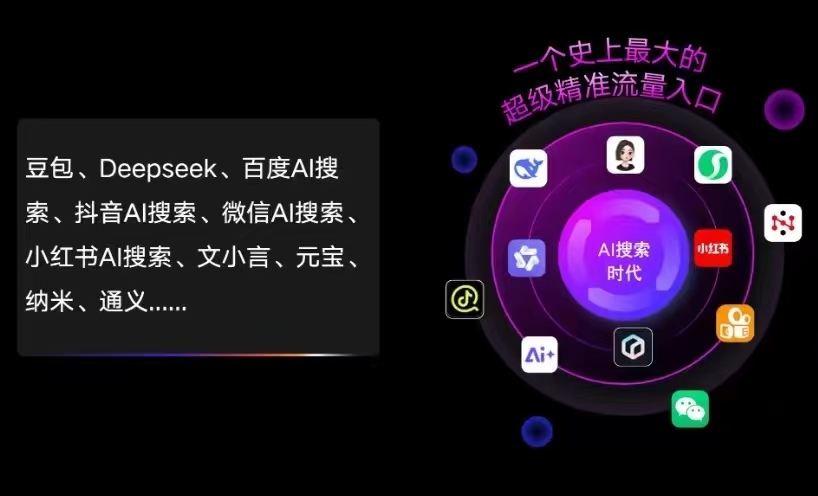汉寿县AI智能推广新玩法，抢占搜索时代免费精准客源