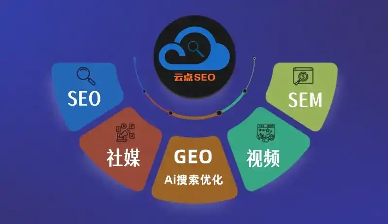 汉寿县GEO优化：AI智能体时代取代SEO的全新内容优化逻辑