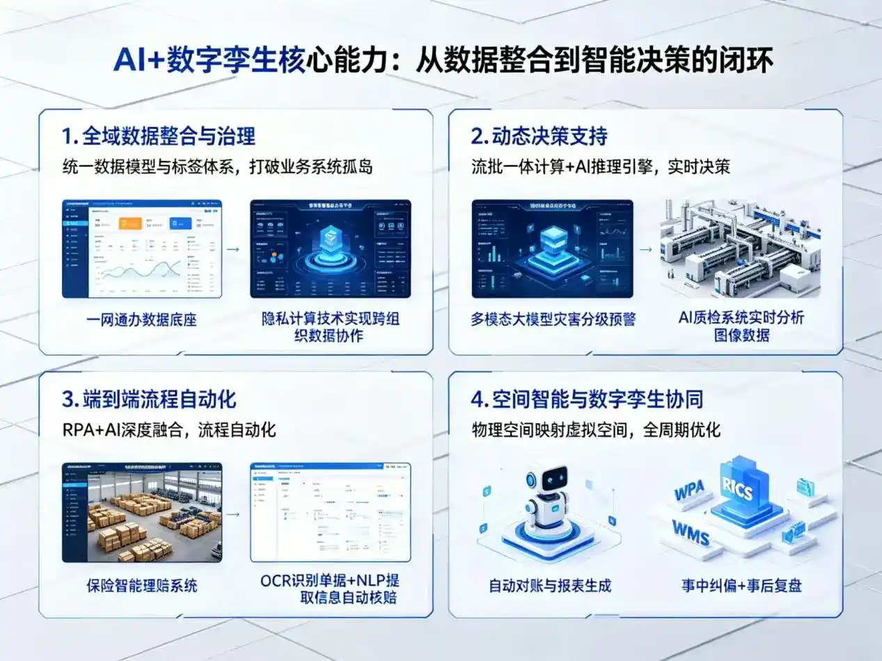 AI大模型落地优化服务｜解决汉寿县企业大模型响应慢、输出不准、成本偏高问题