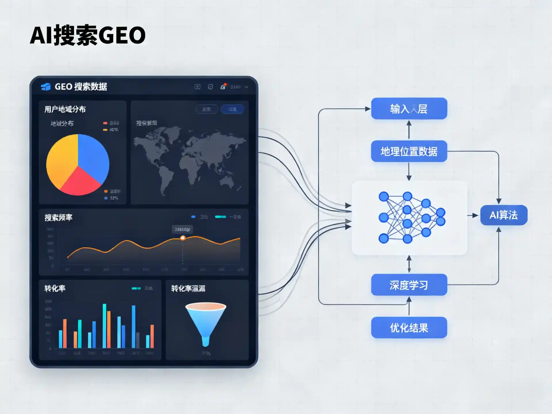 汉寿县GEO优化服务商该如何筛选？生成式引擎优化行业实践观察