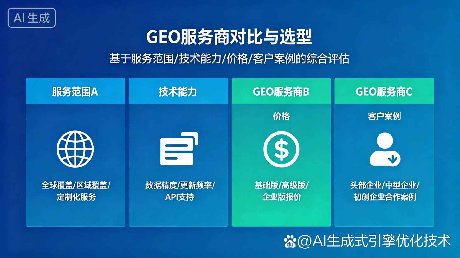 汉寿县GEO优化服务商该如何选择？聊聊生成式引擎优化行业现状